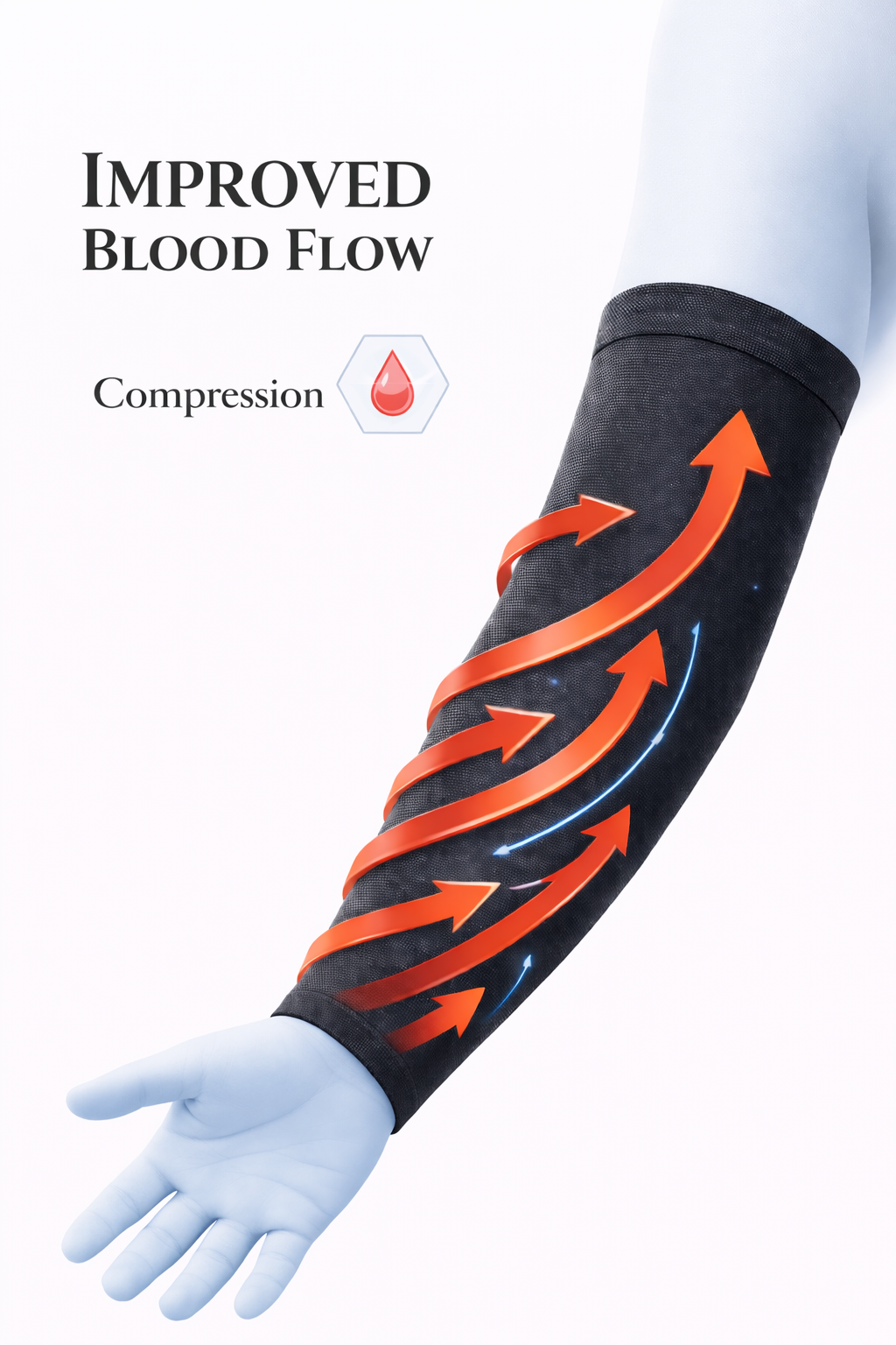 Pair of Compression Sleeves for Circulation Support